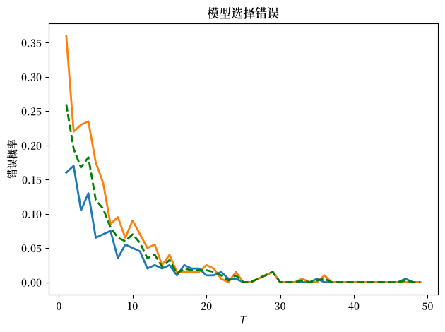 _images/e6d9466b8a06fb2e502265d030d2e7a87b07ff7ab5a5befcb9887060fb6f7a29.png