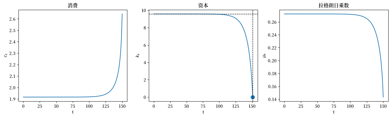 _images/e7e8bc8e9a6872a439bf0223def2c7c474a4b6e1d6f4a90a4a3efda43edb5a2a.png