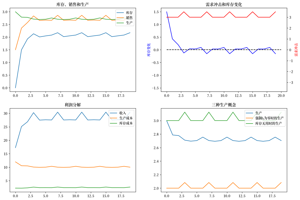 _images/e8d537c1be43c2882ee2f19b6582e8f9703fd1f71b073356eac8e6237f158661.png