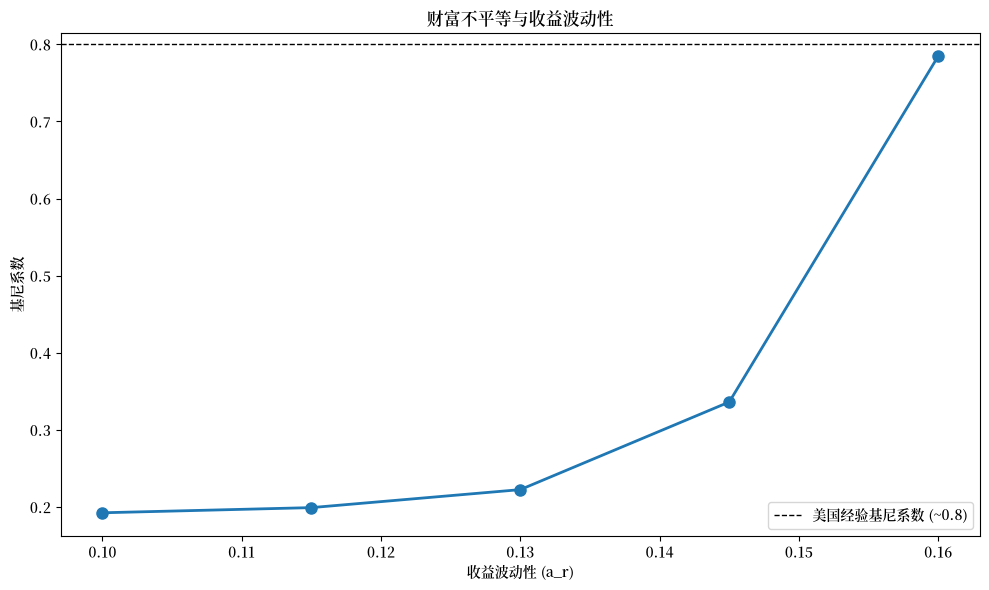 _images/e91b1a6123be3a98ee2a9e7bfc13c21436f68ed03ad713c16a4bc0bbecf309c6.png