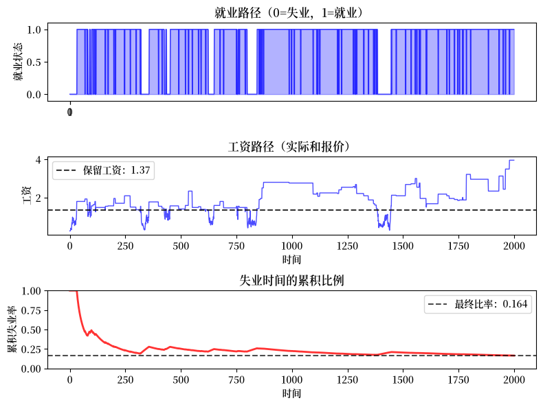 _images/f2db4176489189e6ae6569c71d2ca10043b79589a3b5863fd246dfc0e6e4e035.png