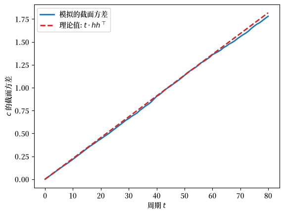 _images/f4a1d6518f3303cf324ae5ca7f18be5679752f6c801052cbed3b7425af5c466d.png