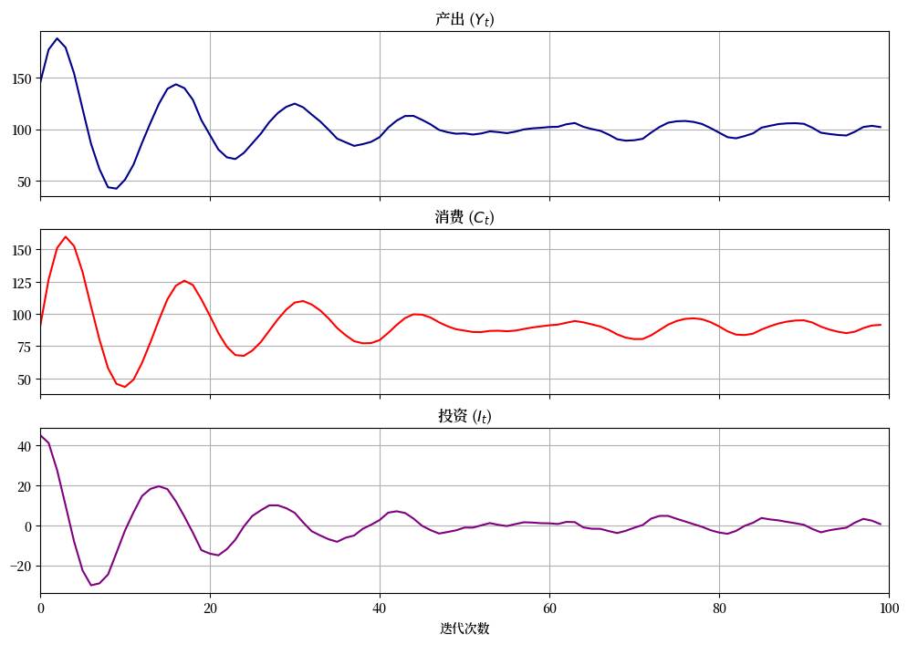 _images/f65b90c0ff0b7199170d320fa6c123a5cecb75dd213e18a6e729e37194fc1515.png