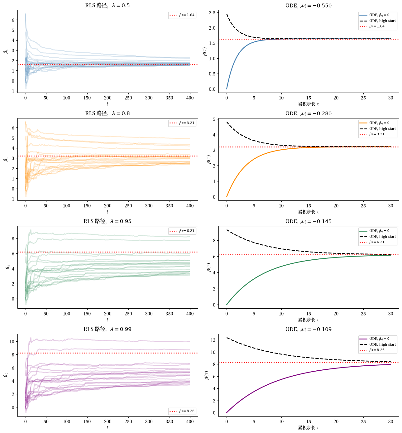 _images/f7739e30dae02dc86f10a462264efec114455ae5294b9adf7c348d7a3f0d976d.png