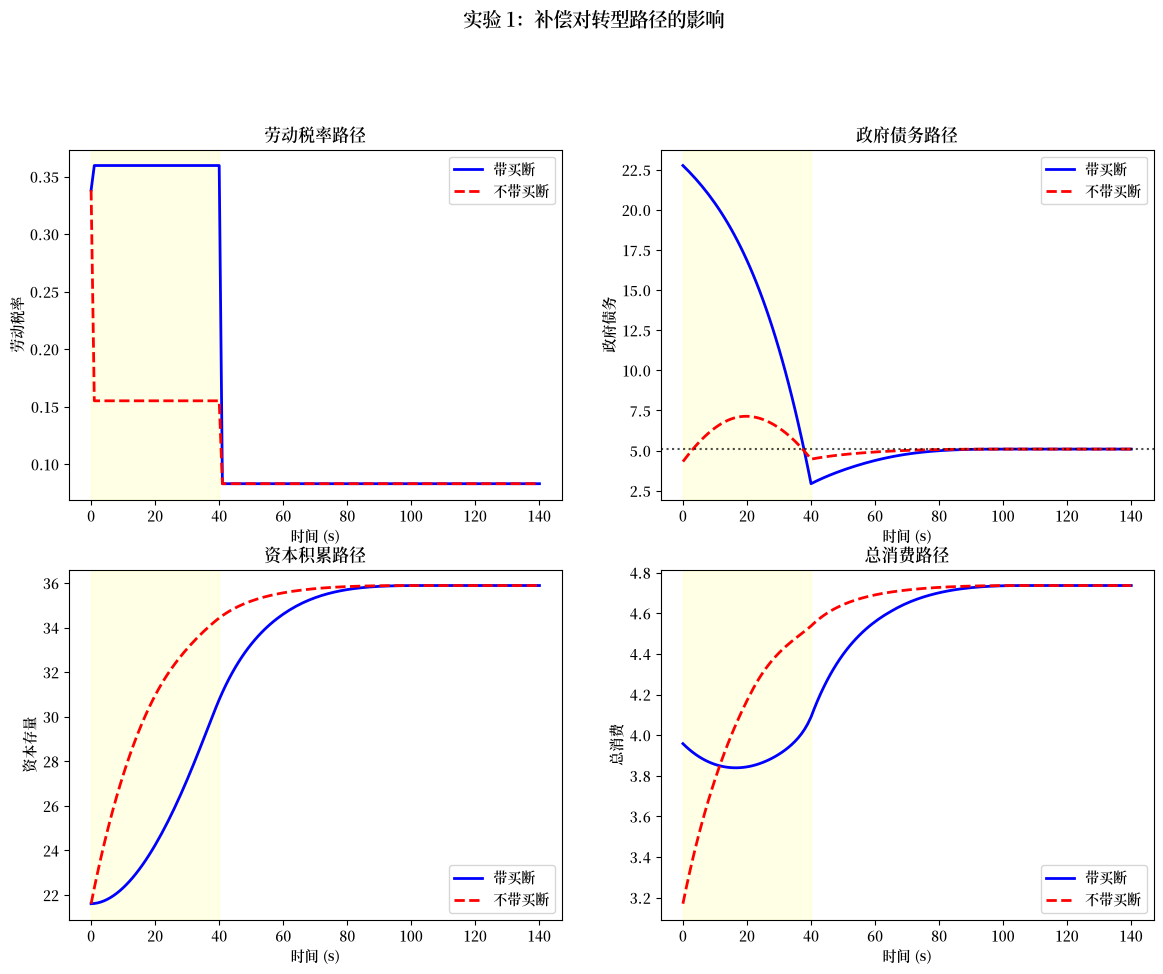 _images/f79b196f8e714e4cbbd687dc6a35bdc0e86f1dd4faedd168b70a7d83518c82e1.png