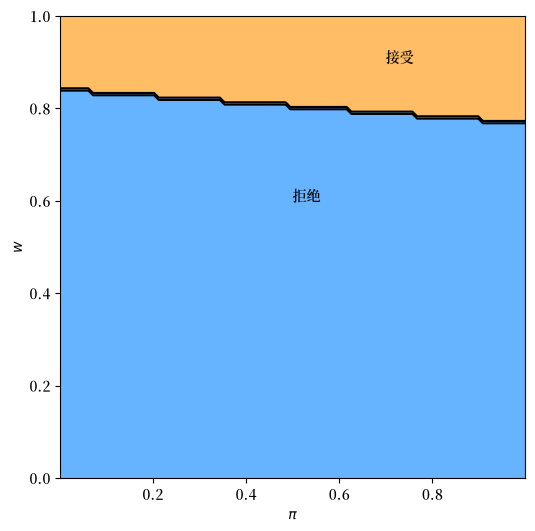 _images/f7bb989dacc62afd902e7b8e5441e59e9efbb5a1cb9ac907b0d053573c4f8c0a.png