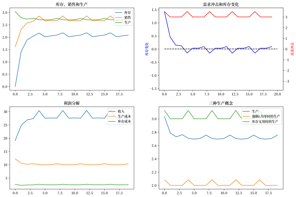_images/f7ed667e8c488545b0f8692e9e22ea77100abeccf17c06044ef093d71d0803d2.png