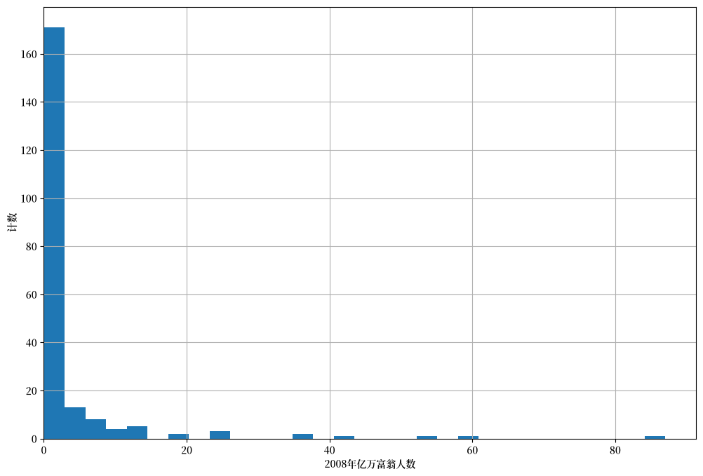 _images/fd26a680ac50b9fa807e8e733e5f8f9b97b8c5a691bda8badf7acd231a41d128.png