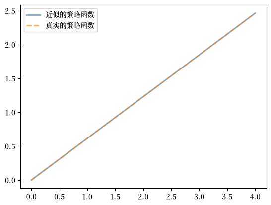 _images/fefbc1ce5d34707b52f1b9d6fc7be05f160f251d75b3b517f8db13dd37b53f0f.png