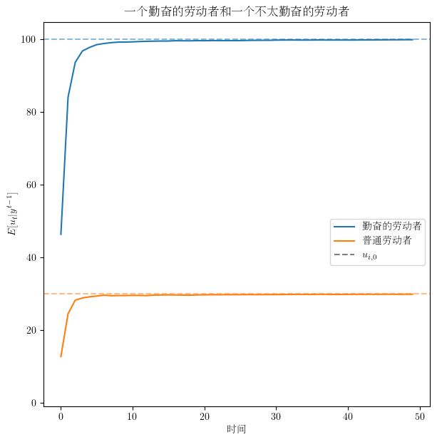 _images/ff94238f0c3af9e0487d2052273fcd65971efec192ebaf7831c632a8869f941c.png