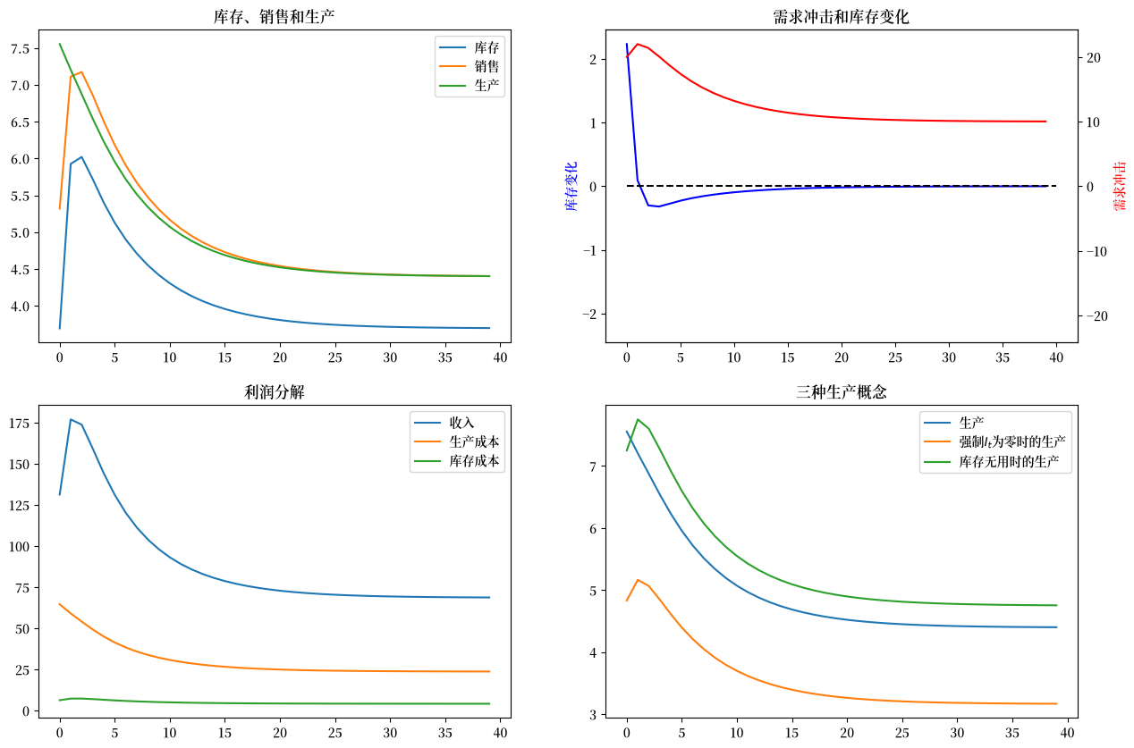 _images/ffd0a2d381e0a6138403df49ec2452d56efed327dde2bcd1cf1ff4f2da49c260.png