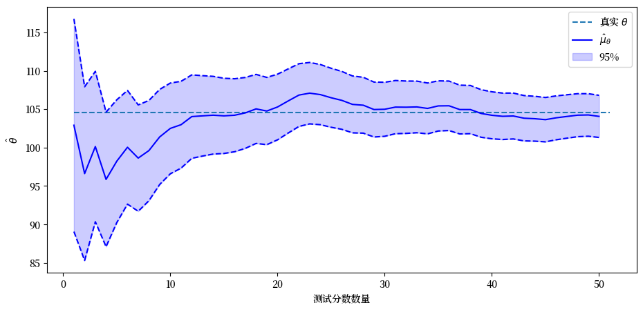 _images/fff4e2aa1a61c3dcb62496d2a46c4f529d0657920476ad03759ef756c901bf89.png
