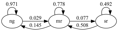 _images/hamilton_graph.png