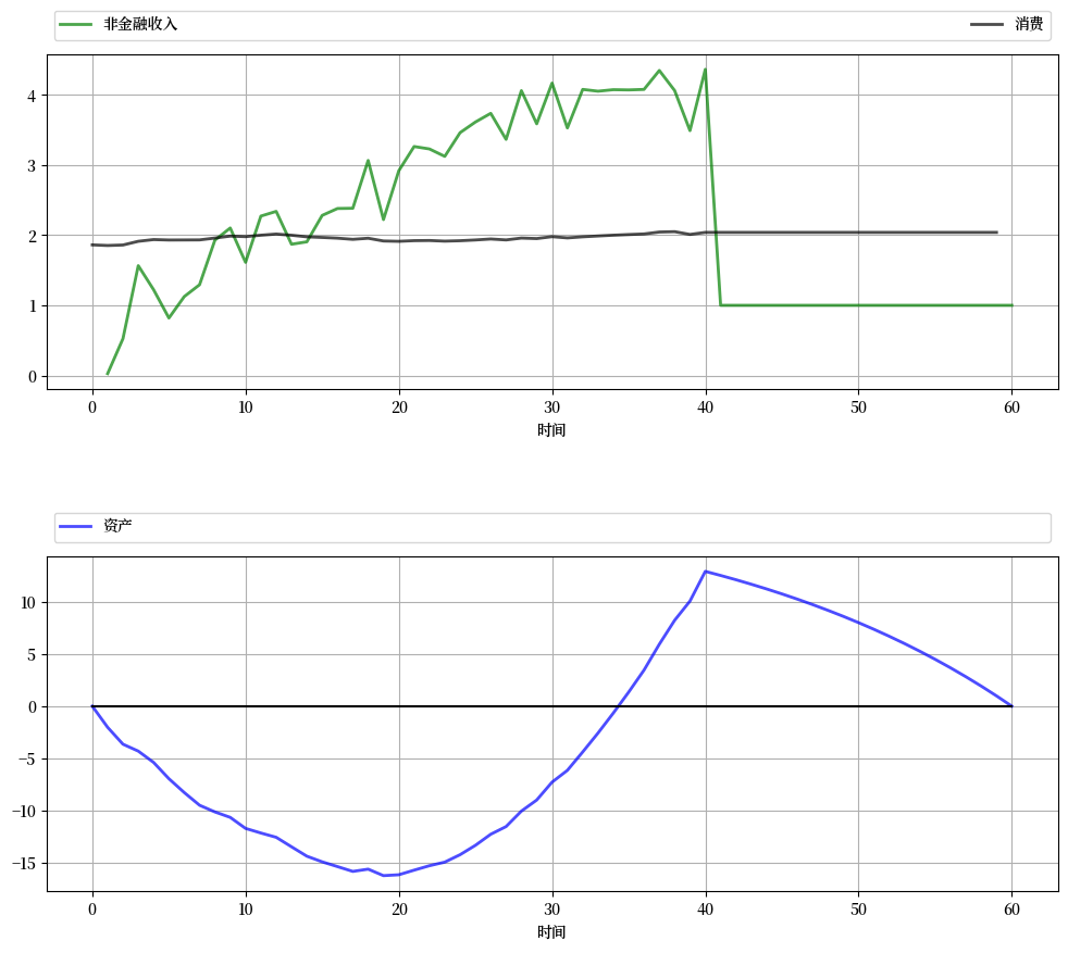 _images/solution_lqc_ex2.png