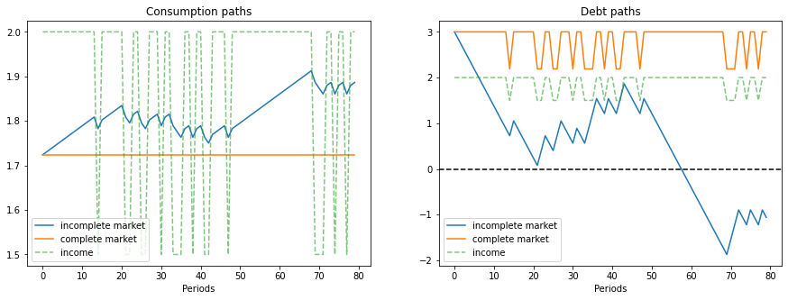 _images/smoothing_11_0.png