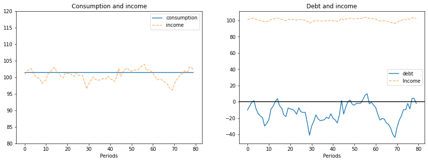 _images/smoothing_5_0.png