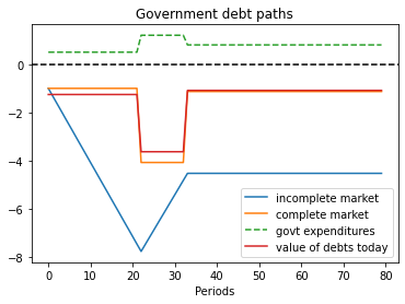 _images/smoothing_tax_20_1.png