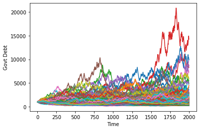 _images/tax_smoothing_1_20_0.png