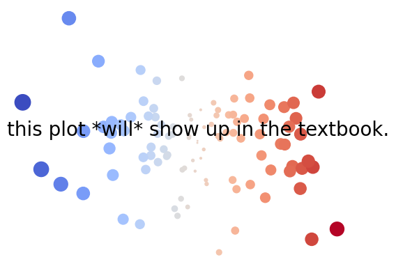 ../_images/d07b16ddb4163d261ce8dcd2420de5e961ec467d062a341946d80c394180751f.png